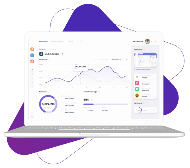 Proficator - Embarking on the Proficator Journey